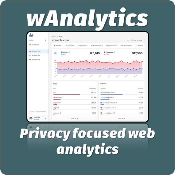 Website Analyzer: Agency Plan & Reseller Plan